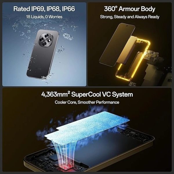 Oppo F31Pro 5G Display Oppo F31Pro 5G Display