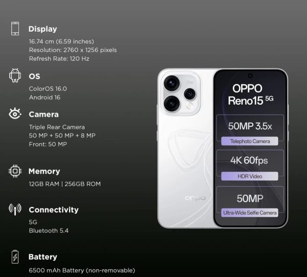 Oppo Reno15 5G Oppo Reno15 5G