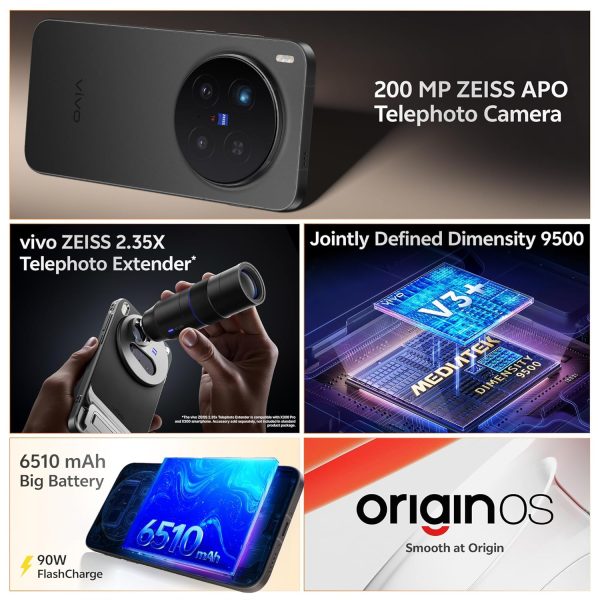 Qulity vivoX300 Qulity vivoX300